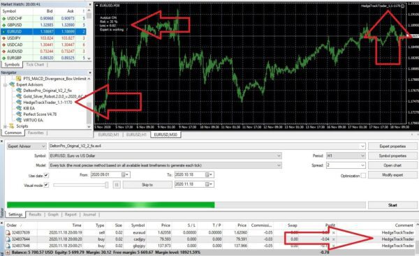 Hedge Track Trader for MT4 11XX Unlimited MT4 - Image 2