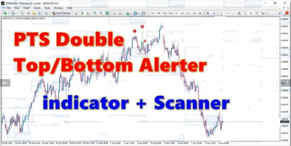 PTS Double Top/Bottom Alerter + Scanner With RSI Filter V2.0 - Image 2