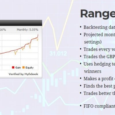 RANGER EA V3 (GBPCAD) And (AUDCAD) Unlimited MT4