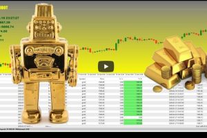 Altredo – GOLD AND SILVER ROBOT v3 2020 Unlimited MT4