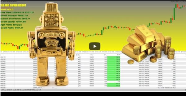 Altredo – GOLD AND SILVER ROBOT v3 2020 Unlimited MT4