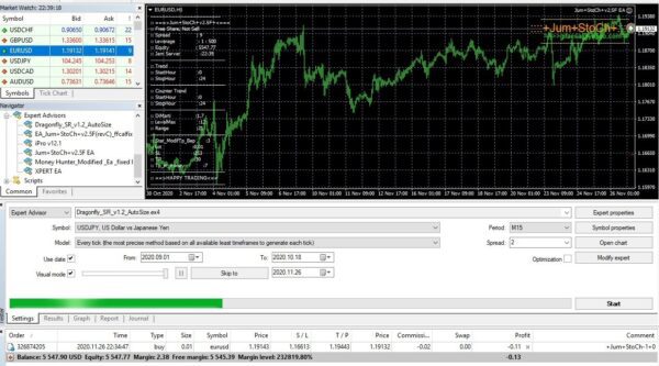 Jum+StoCh+v2.5F EA Unlimited MT4 - Image 2