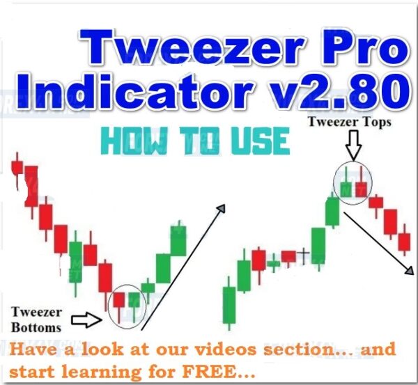 Naked Forex Tweezer Pro Indicator v2.80 (NO REPAINT)