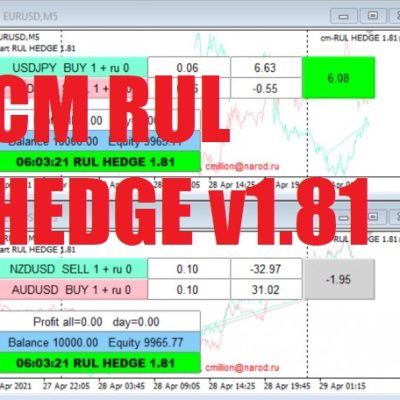 CM RUL HEDGE v1.81 EA Unlimited