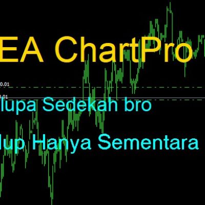 EA ChartPro v3.1 Unlimited