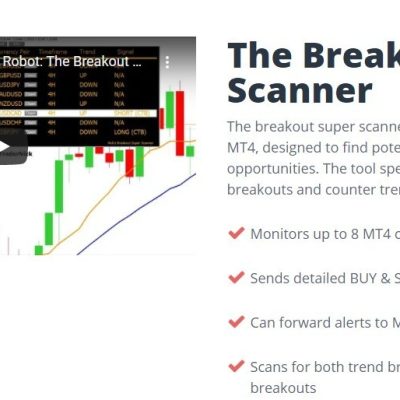 Breakout Super Scanner EA Unlimited MT4