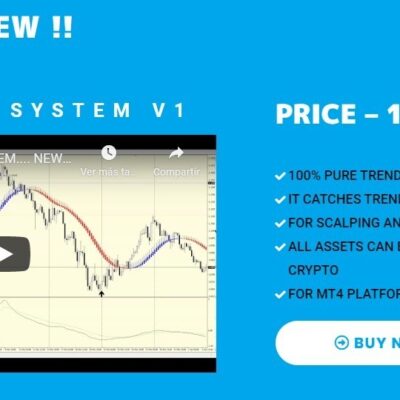 Trend Lock System v1 Indicator