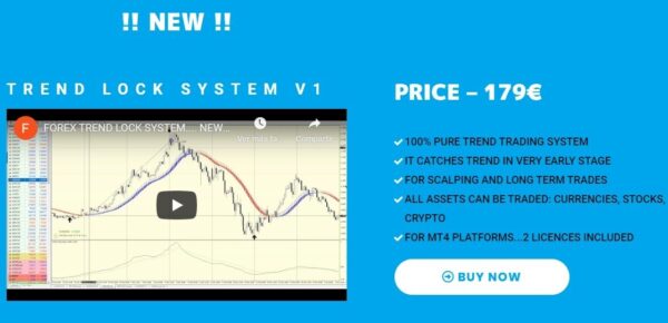 Trend Lock System v1 Indicator