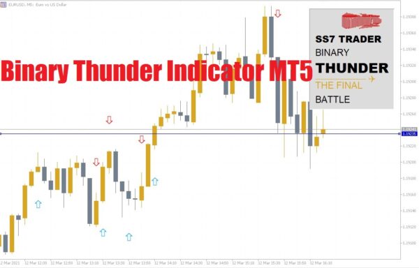 Binary Thunder Indicator MT5 Unlimited - Image 2