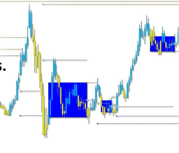 ACTION THRESHOLD SOFTWARE ATS v2.0 Unlimited - Image 2