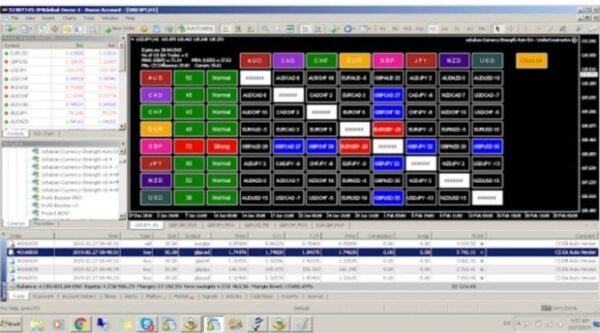 Currency Strength Auto EA by Oshaban Unlimited MT4