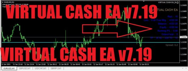 VIRTUAL CASH EA v7.19 Unlimited