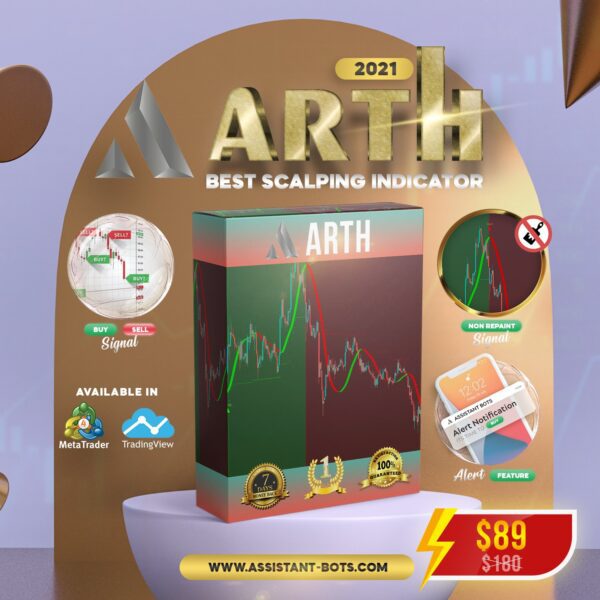 ATRH Indicator Unlimited