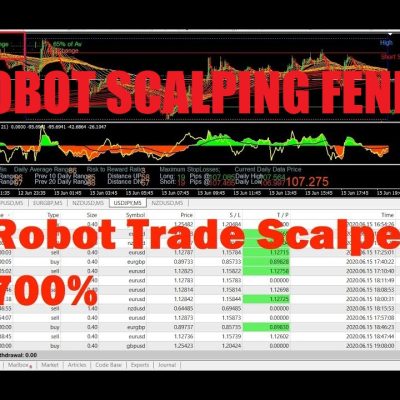 EA ROBOT SCALPING FENIX PRO