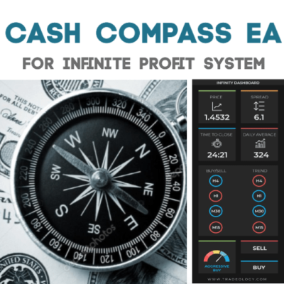 Infinite Profit Cash Compass EA Unlimited