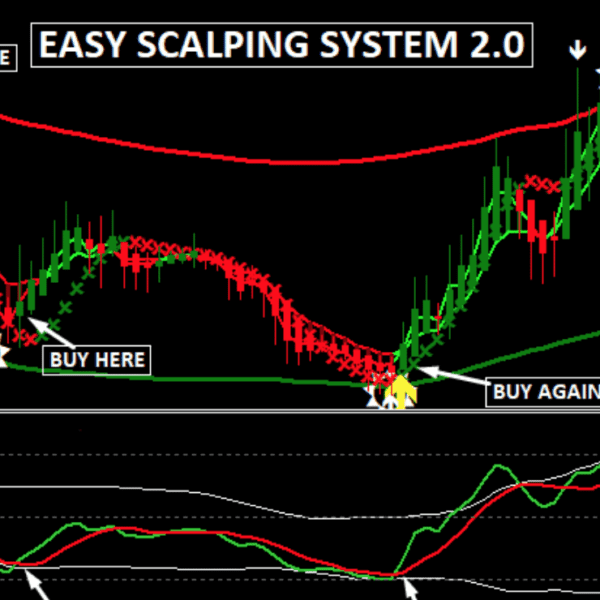 EASY SCALPING SYSTEM 2.0 99% NON-REPAINT Unlimited MT4