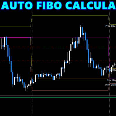 AUTO FIBO CALCULATION Unlimited