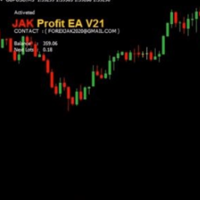 JAK PROFIT EA V21 Unlimited