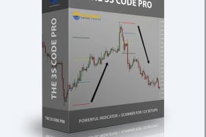 SeasonalSwingTrader – 3S Code Pro Unlimited
