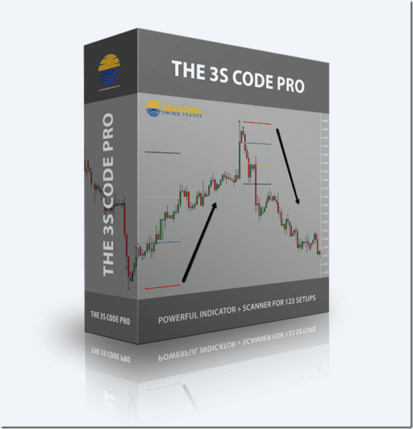 SeasonalSwingTrader – 3S Code Pro Unlimited