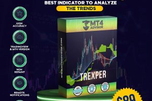 TREXPER INDICATOR Unlimited