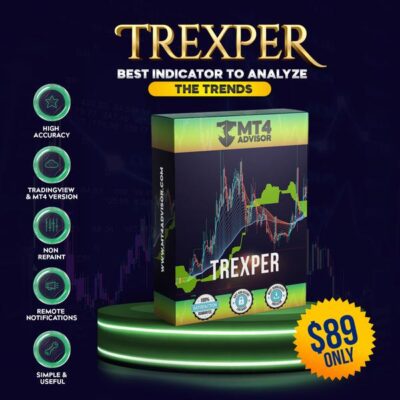 TREXPER INDICATOR Unlimited