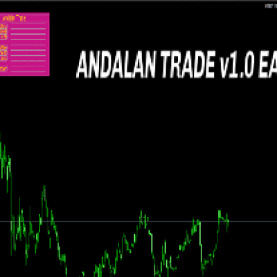 Andalan Trade EA Unlimited MT4