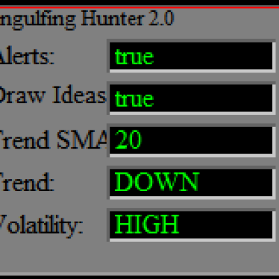 EngulfingHunter V2.0 EA Unlimited MT4