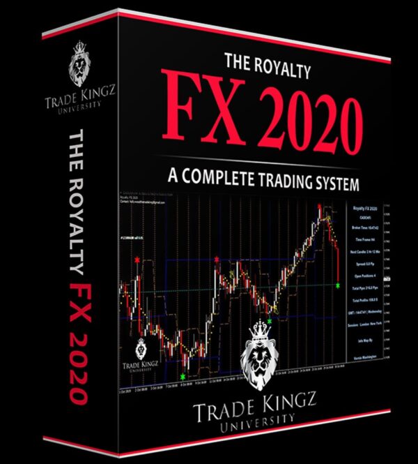 The Royalty FX 2020 Unlimited MT4