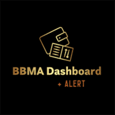 BBMA Dashboard V7.15 Indicator