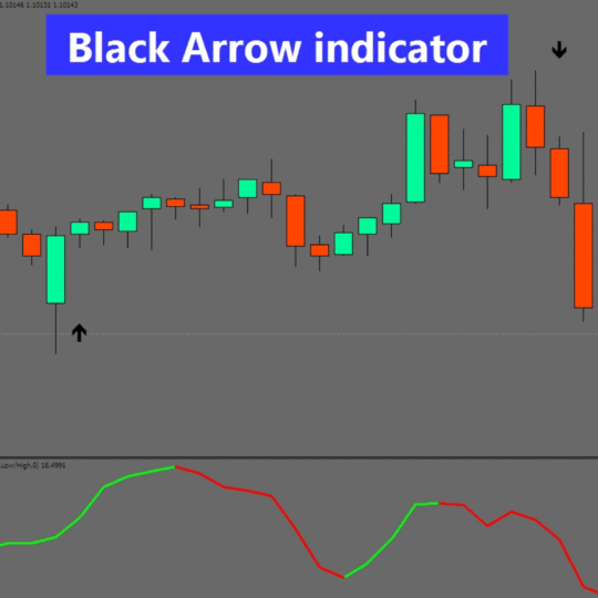 BLACK ARROW V2 Indicator Unlimited - ForexStoreEA.Com