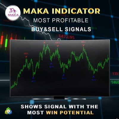 MAKA INDICATOR-BUY/SELL SIGNAL