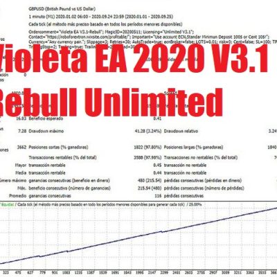 Violeta EA 2020 V3.1 Rebull Unlimited