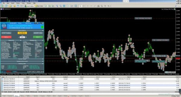 Exp TickSniper PRO EA Unlimited MT4 - Image 3