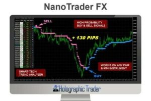 NanoTrader FX Indicator – 100% No Repaint Trading Signals