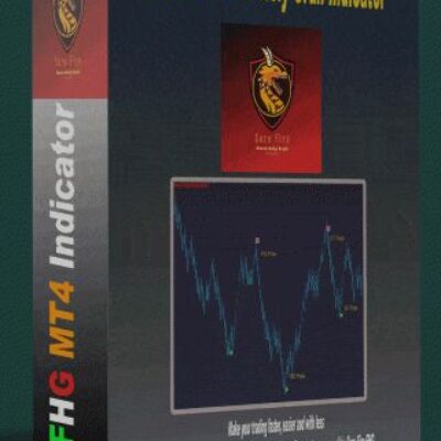 Sure Fire Forex Holy Grail v11.0 Unlimited MT4