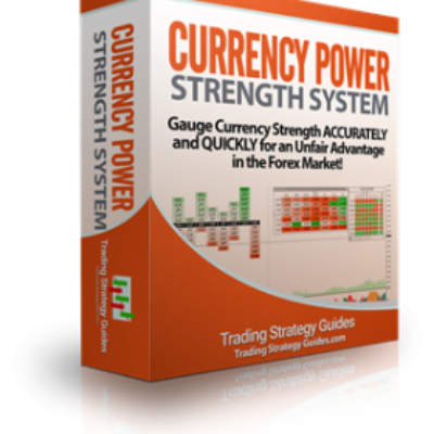 The Currency Power Strength System