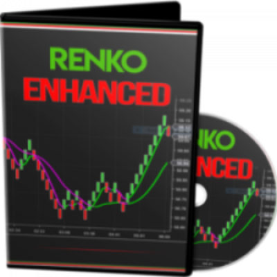 Renko Enhanced + BONUSES