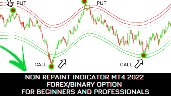 No Repaint Indicator MT4 for Forex and Binary Option