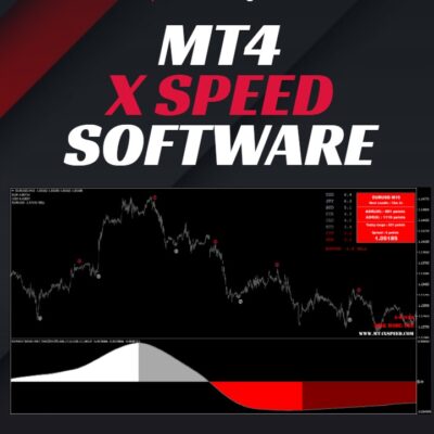 MT4 X SPEED SOFTWARE