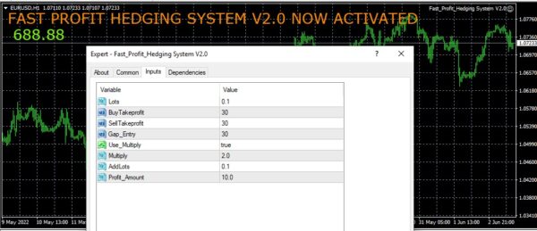 Fast Profit Hedging System EA V2.0 - Image 2