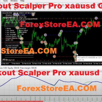 Breakout Scalper Pro xauusd GOLD EA