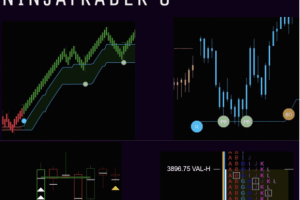 TRADEDEVILS Indicators for NinjaTrader8