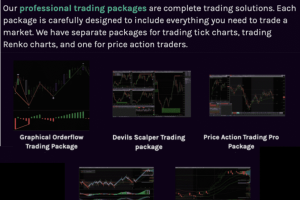 TRADEDEVILS Pro Packages For NinjaTrader8