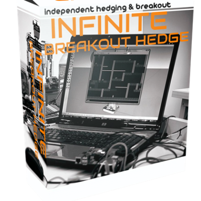 INFINITE BREAKOUT HEDGE