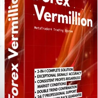 Forex Vermillion Full Kit