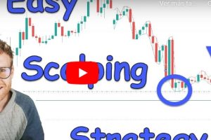 Scalping Project EA MT4 V1.42