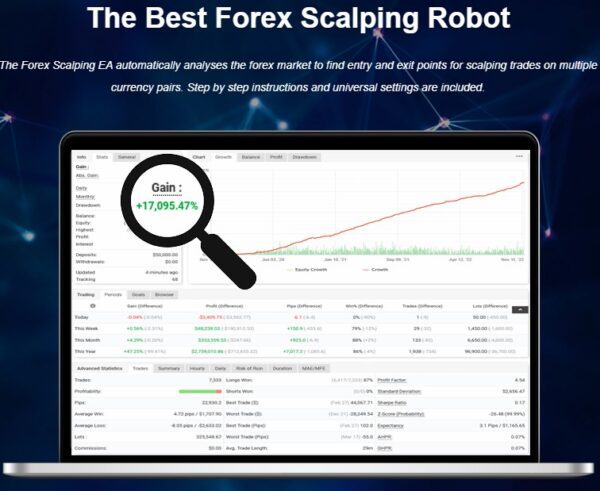 FOREX SCALPING EA