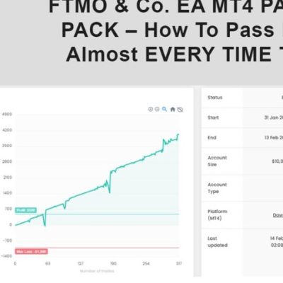 FTMO & Co EA MT4 Passing Pack