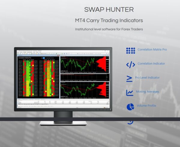 Swap Hunter-MT4 Carry Trading Indicators